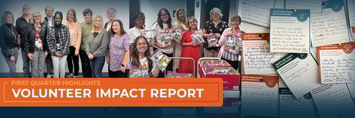 Vol Highlights - Q1 Impact Report copy