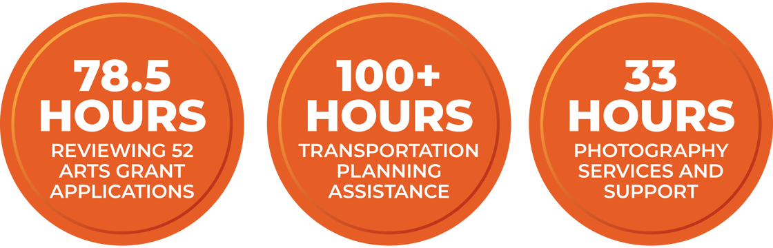 Vol Newsletter - Summary Circles - Planning-1